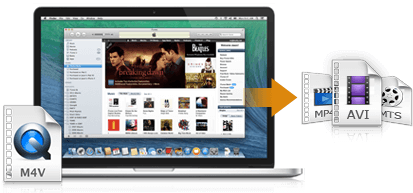 convert mov to m4v free for mac